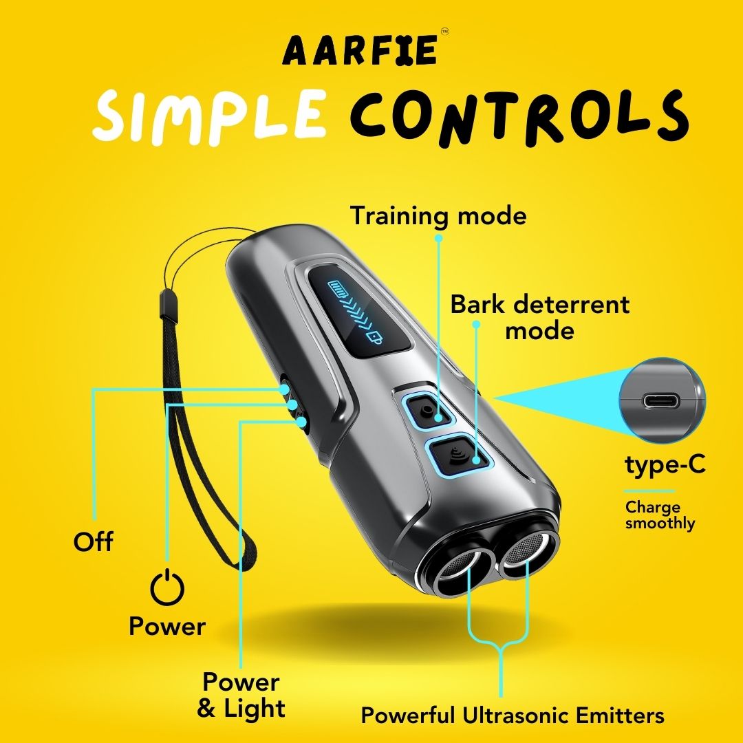 Bundle Deal: Aarfie Device & Lifetime Warranty